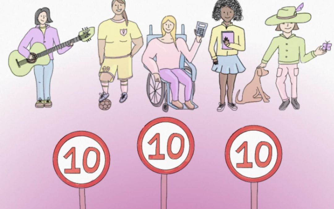 ¿Sabes qué son las inteligencias múltiples? ¡Conocé la tuya!